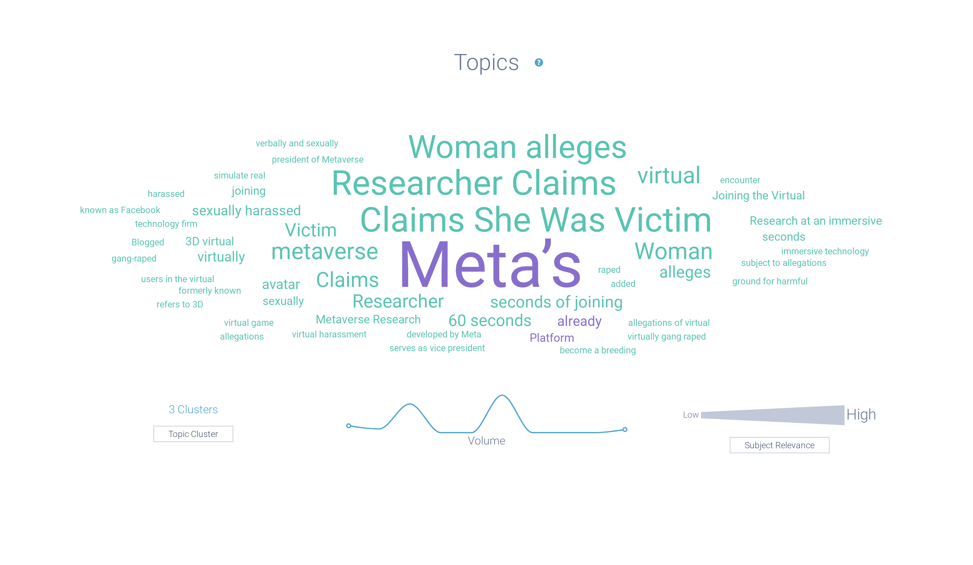 Image 8 - Sexual Assault Word Cloud