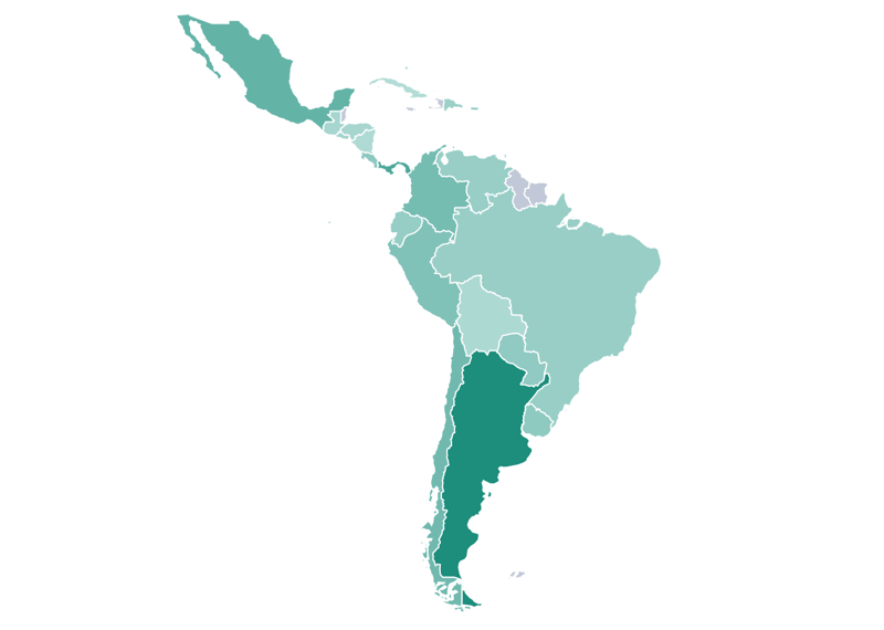 Image 4a - post volume accross Latin America-1