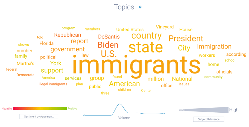 Image 12 - word cloud showing negative topics around immigration-related issues-1