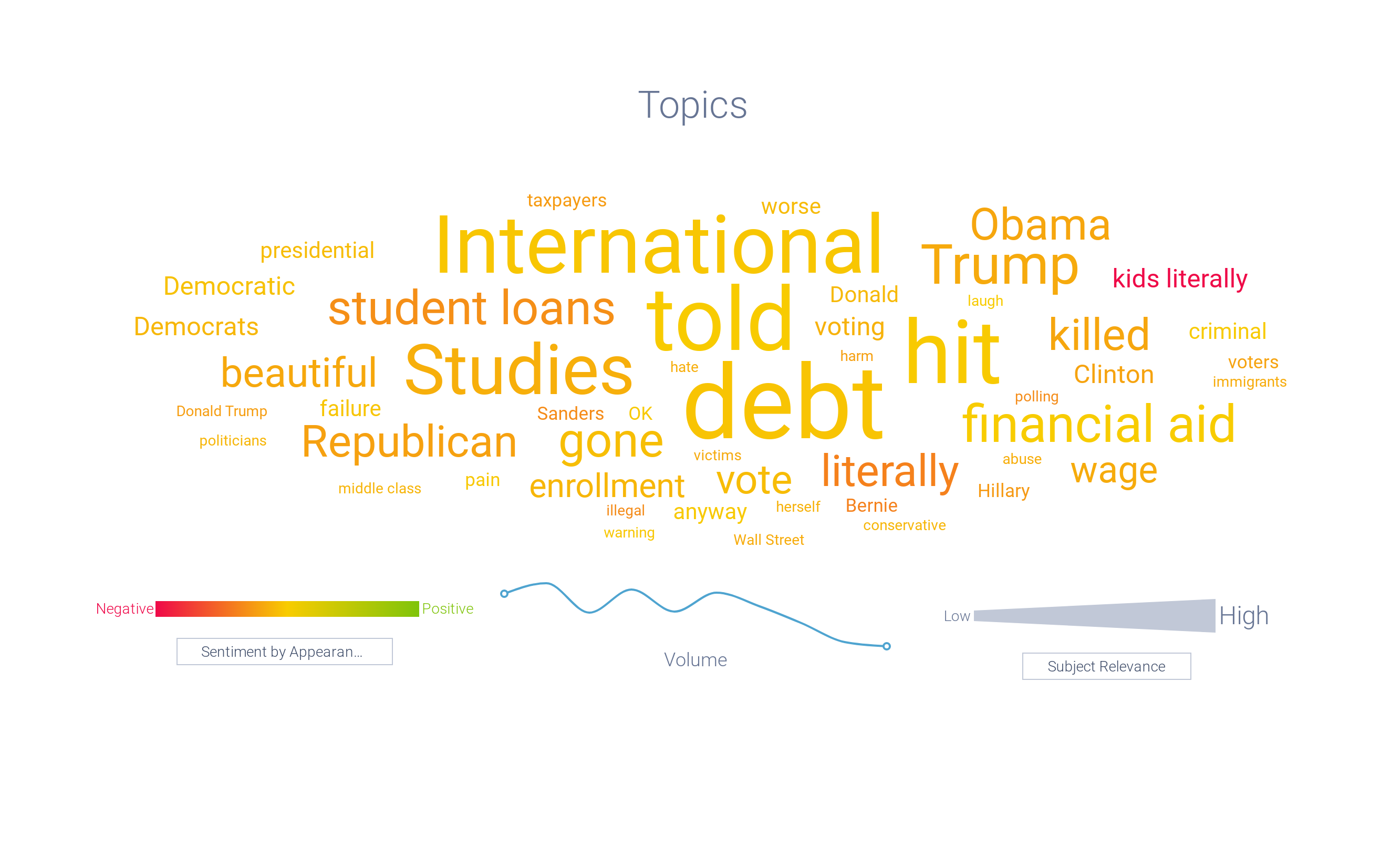 Image 3 - Cost of College Image 3 - Cost of College